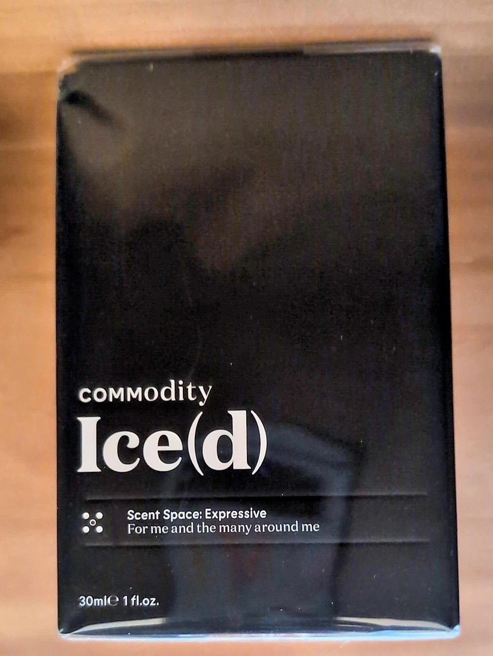 New Commodity Ice(d)
